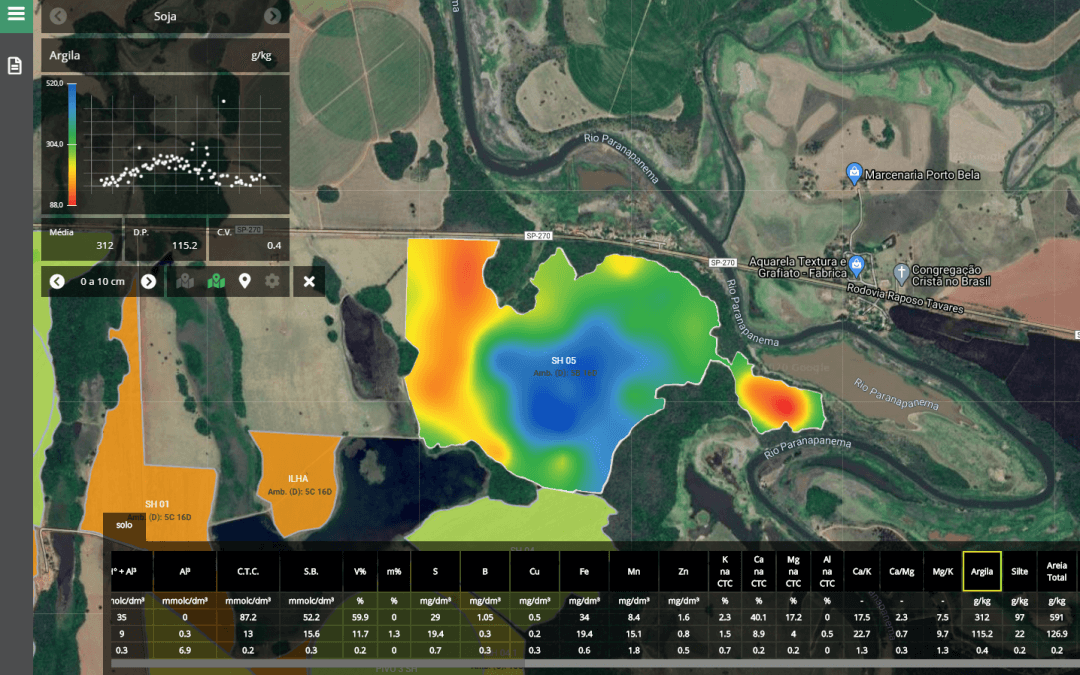 Produtores brasileiros utilizam agricultura de precisão, mas fluência tecnológica ainda é obstáculo