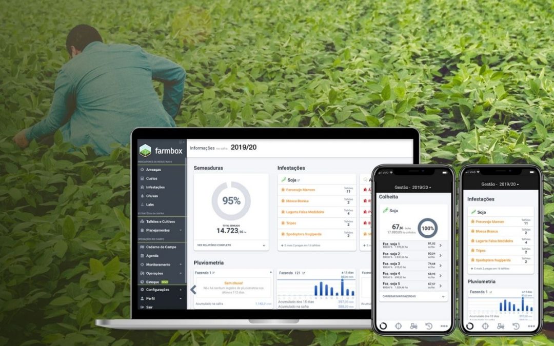 Assistência e suporte técnico são os principais diferenciais apontados por produtores rurais para eficiência de software de gestão de fazendas