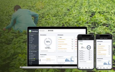 Assistência e suporte técnico são os principais diferenciais apontados por produtores rurais para eficiência de software de gestão de fazendas