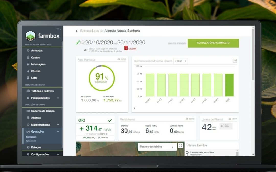 Com agricultura digital é possível planejar o plantio, tratamento da semente e compra de insumos em uma única plataforma