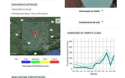 Startup de meteorologia oferece previsão e climatologia por talhão e em tempo real