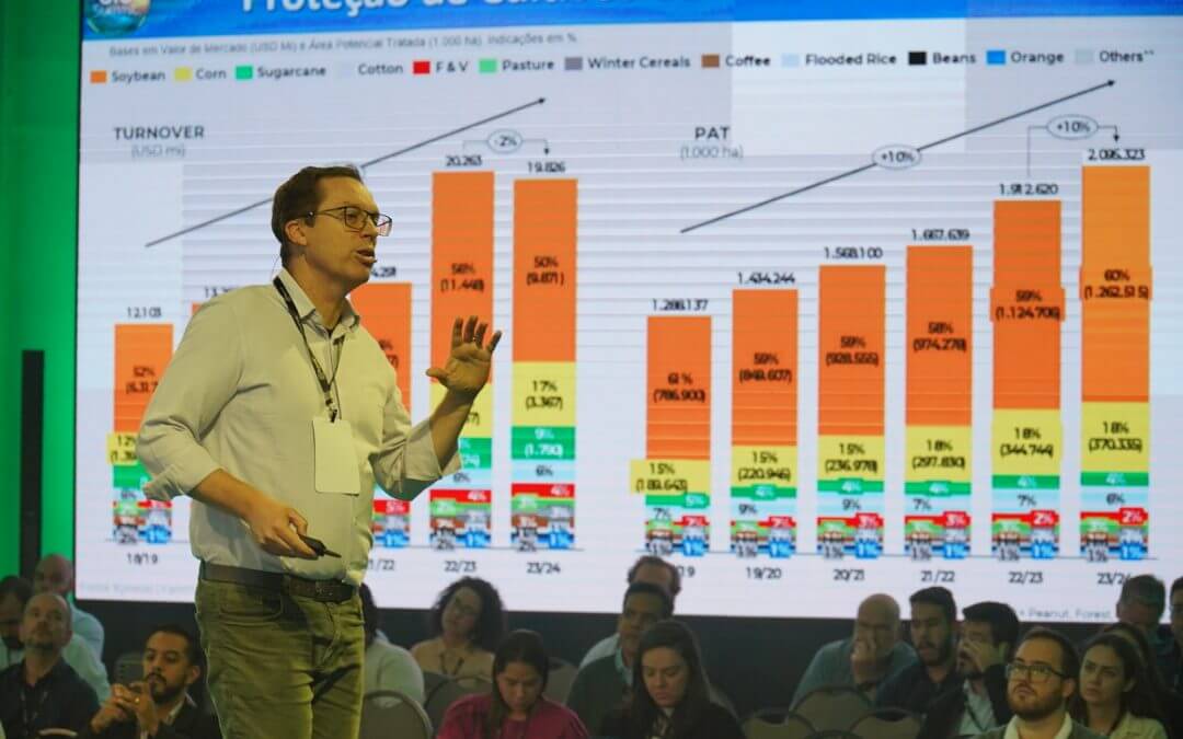 Uso de biológicos atinge 36% das áreas cultivadas em 2024 se mantém em crescimento no Brasil